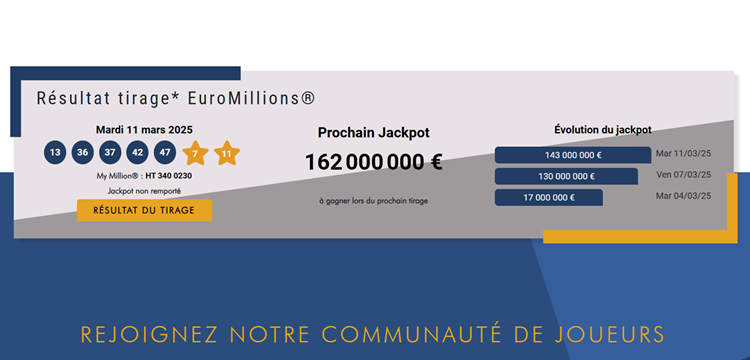 Club And Win : jackpot de 162 millions d’euros 